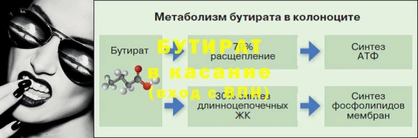 наркотики Богородск